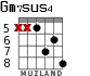 Gm7sus4 для гитары - вариант 7