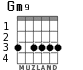 Gm9 для гитары - вариант 2