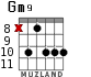 Gm9 для гитары - вариант 6