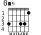 Gm9 для гитары - вариант 1