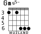 Gm95- для гитары - вариант 2