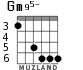 Gm95- для гитары - вариант 3