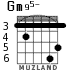 Gm95- для гитары - вариант 4