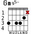 Gm95- для гитары - вариант 1