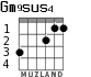 Gm9sus4 для гитары - вариант 2