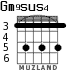 Gm9sus4 для гитары - вариант 4
