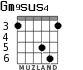 Gm9sus4 для гитары - вариант 5