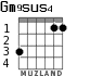 Gm9sus4 для гитары
