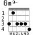Gm9- для гитары - вариант 4