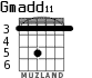 Gmadd11 для гитары - вариант 2