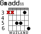 Gmadd11 для гитары - вариант 3