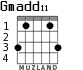 Gmadd11 для гитары - вариант 4
