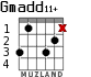 Gmadd11+ для гитары - вариант 2