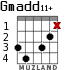 Gmadd11+ для гитары - вариант 3