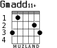 Gmadd11+ для гитары - вариант 1