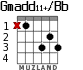 Gmadd11+/Bb для гитары - вариант 2