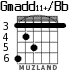 Gmadd11+/Bb для гитары - вариант 3