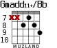 Gmadd11+/Bb для гитары - вариант 4