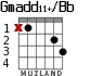 Gmadd11+/Bb для гитары - вариант 1