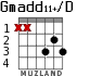 Gmadd11+/D для гитары - вариант 1