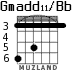 Gmadd11/Bb для гитары - вариант 2
