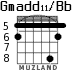 Gmadd11/Bb для гитары - вариант 3