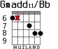 Gmadd11/Bb для гитары - вариант 4