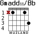 Gmadd11/Bb для гитары