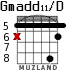 Gmadd11/D для гитары - вариант 2