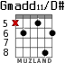 Gmadd11/D# для гитары - вариант 2