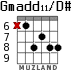 Gmadd11/D# для гитары - вариант 1