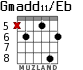 Gmadd11/Eb для гитары - вариант 2