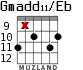 Gmadd11/Eb для гитары - вариант 3