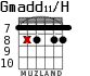 Gmadd11/H для гитары - вариант 4