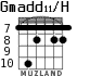 Gmadd11/H для гитары - вариант 5