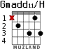 Gmadd11/H для гитары - вариант 1