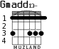 Gmadd13- для гитары - вариант 2
