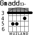 Gmadd13- для гитары - вариант 3