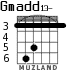 Gmadd13- для гитары - вариант 4