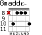 Gmadd13- для гитары - вариант 5