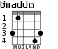 Gmadd13- для гитары - вариант 1