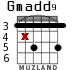 Gmadd9 для гитары - вариант 2