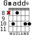 Gmadd9 для гитары - вариант 4