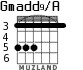 Gmadd9/A для гитары - вариант 4