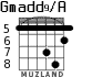 Gmadd9/A для гитары - вариант 5