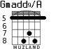 Gmadd9/A для гитары - вариант 6