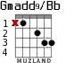 Gmadd9/Bb для гитары - вариант 2