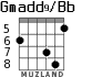 Gmadd9/Bb для гитары - вариант 5