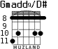 Gmadd9/D# для гитары - вариант 2
