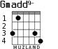 Gmadd9- для гитары - вариант 2